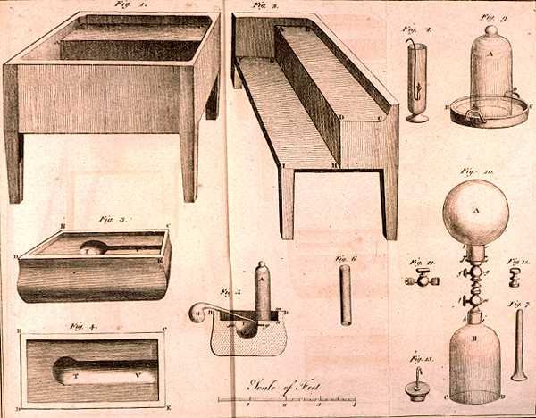Bilimsel ekipman, Antoine Laurent de Lavoisier (1743-94) tarafından yazılan The Elements of Chemistry