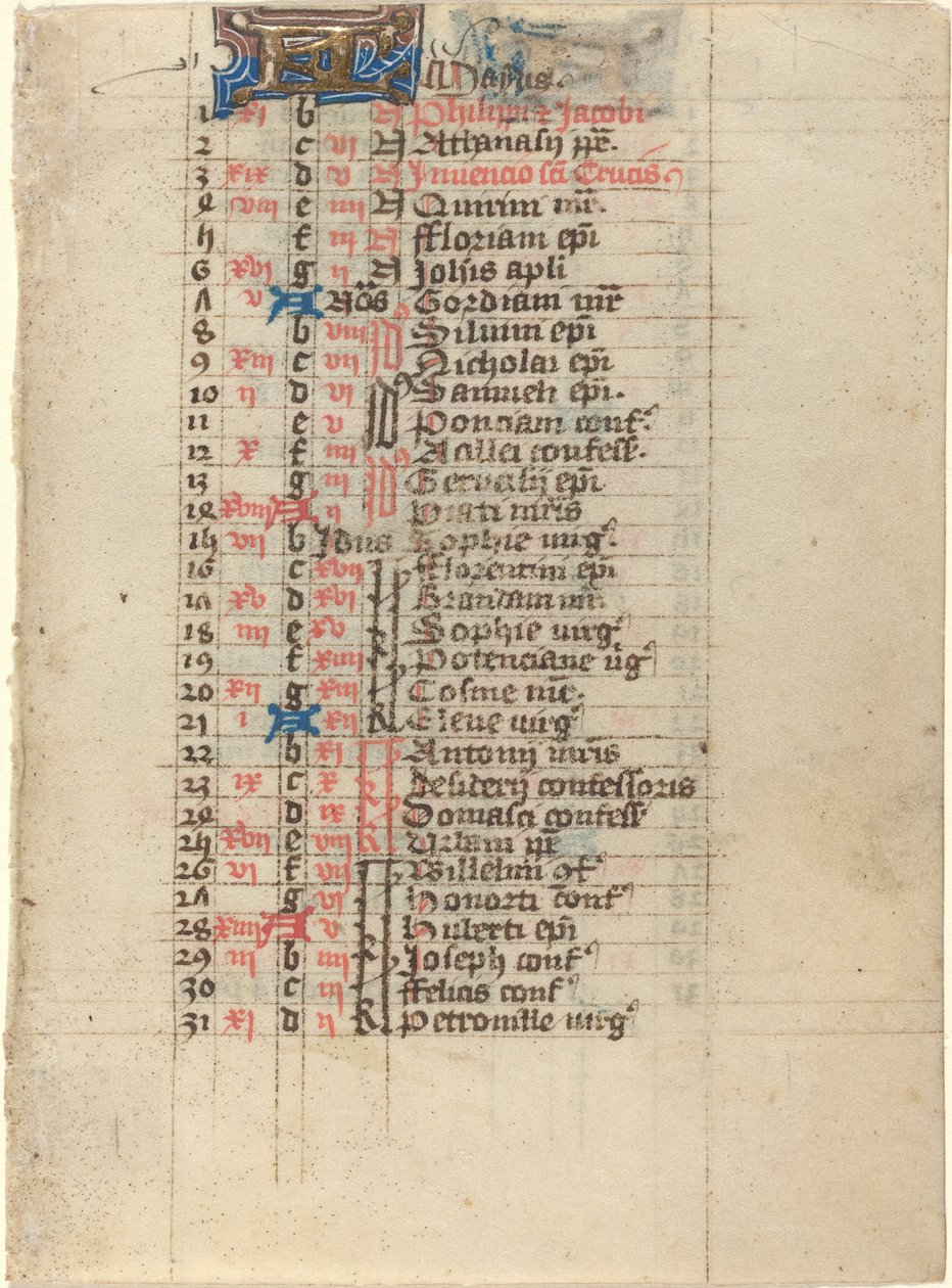 Saatler Kitabından Sayfa by French 15th Century