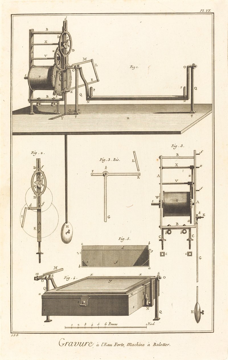 Dağlama, Balotter Makinesi: pl. VII by French 18th Century after Robert Benard