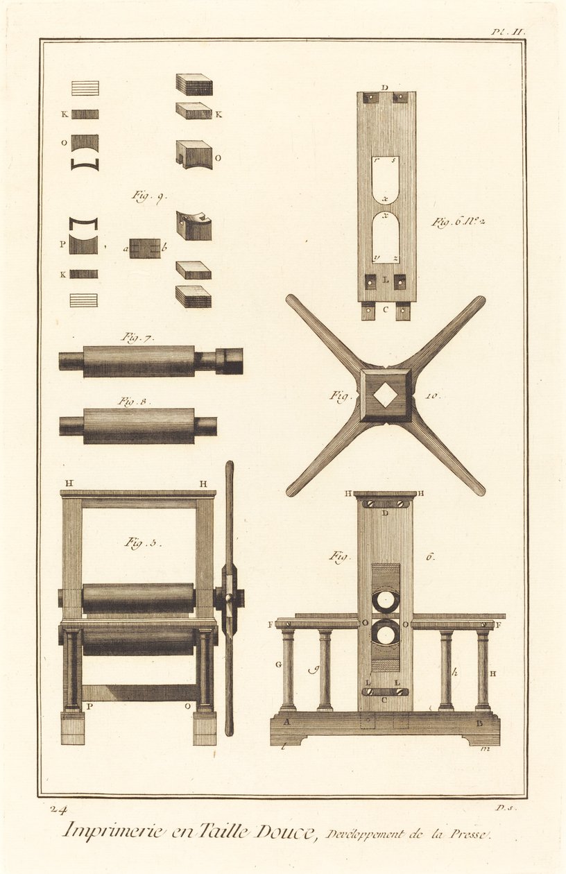 Intaglio Baskı, Baskının Gelişimi: pl. II by French 18th Century after Robert Benard and Louis Jacques Goussier