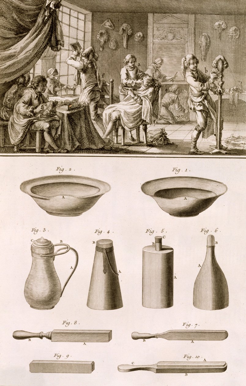 Bir berber dükkanı ve berber aletleri, Denis Diderot (1713-84) tarafından yayınlanan Encyclopedie des Sciences et Metiers