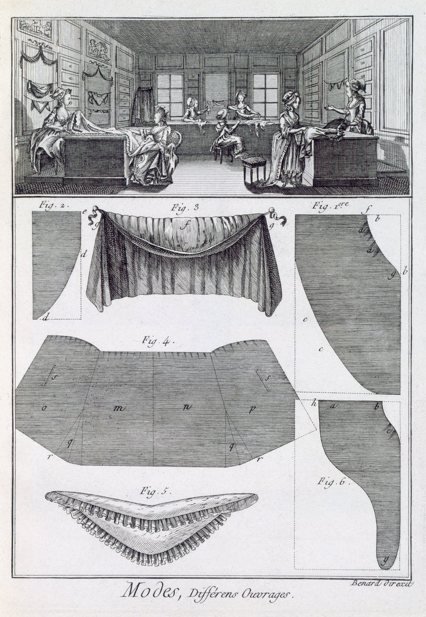 Denis Diderot (1713-84) tarafından yayınlanan Encyclopedie des Sciences et Metiers