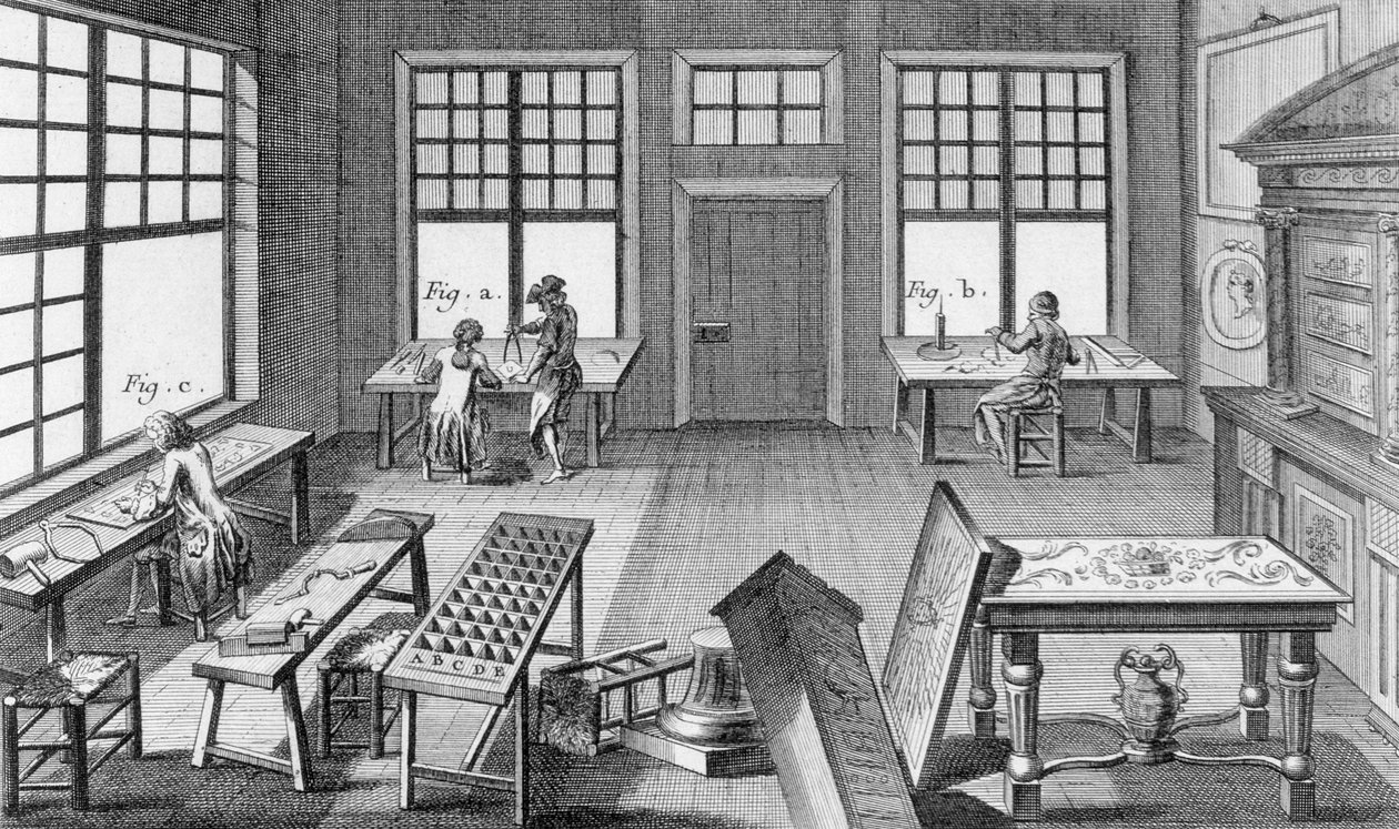 Denis Diderot (1713-84) tarafından yayınlanan Encyclopedie des Sciences et Metiers