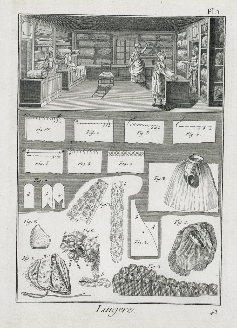 Denis Diderot (1713-84) tarafından yayınlanan Encyclopedie des Sciences et Metiers