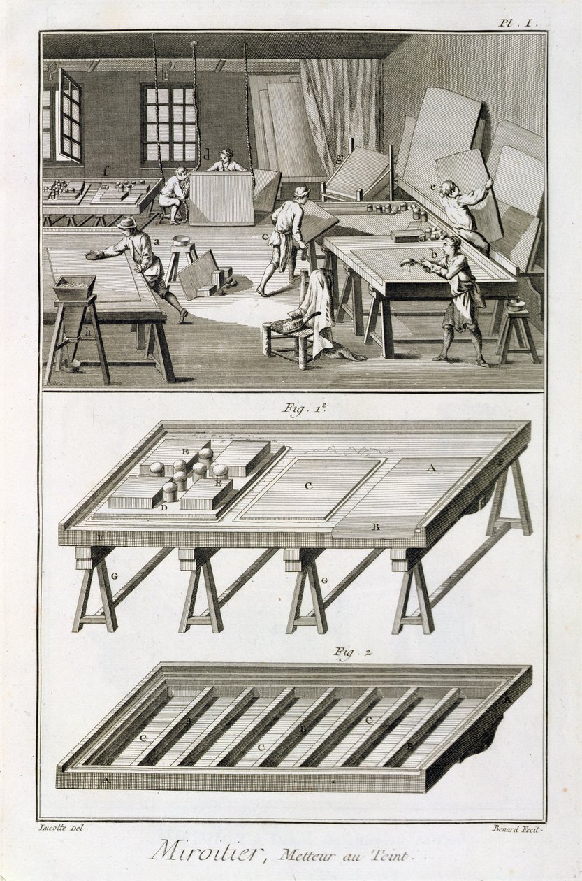 Denis Diderot (1713-84) tarafından yayınlanan Encyclopedie des Sciences et Metiers