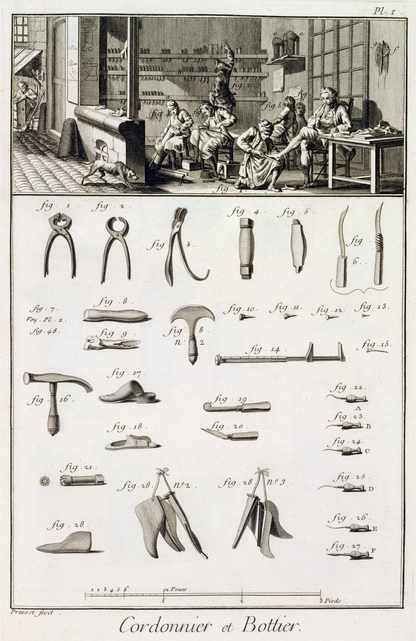 Denis Diderot (1713-84) tarafından yayınlanan Encyclopedie des Sciences et Metiers