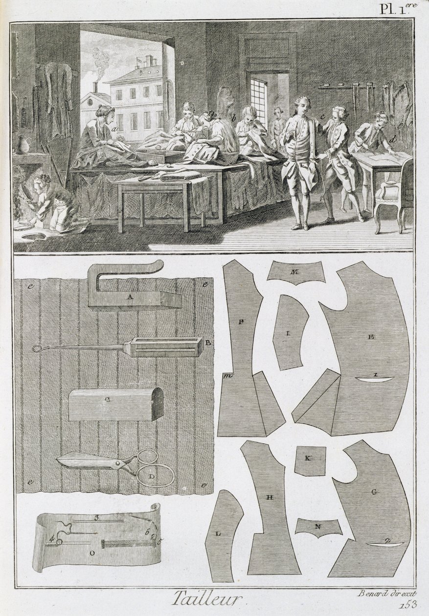 Denis Diderot (1713-84) tarafından yayınlanan Encyclopedie des Sciences et Metiers