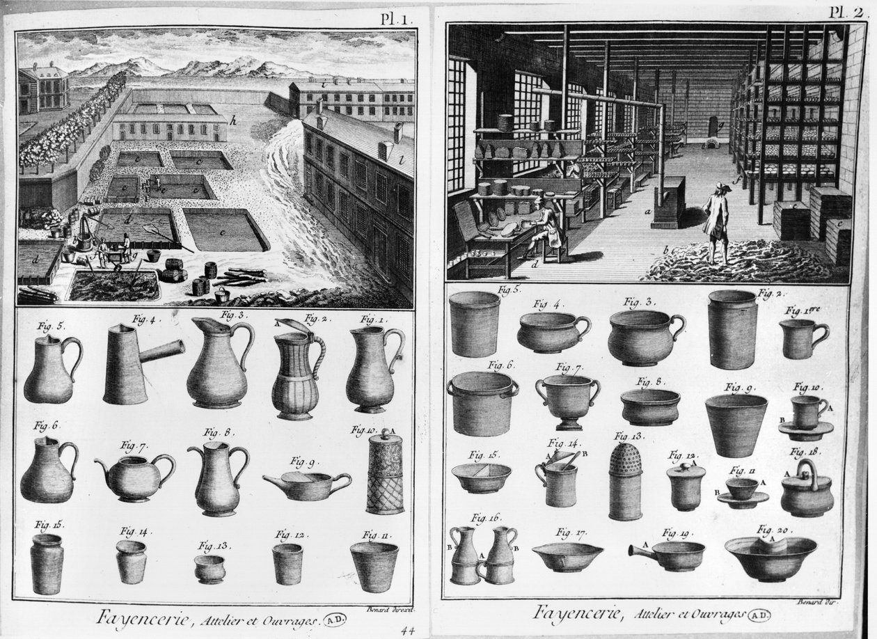 Bir Çömlek Atölyesi, Robert Benard (d. 1734) tarafından oyulmuş Denis Diderot