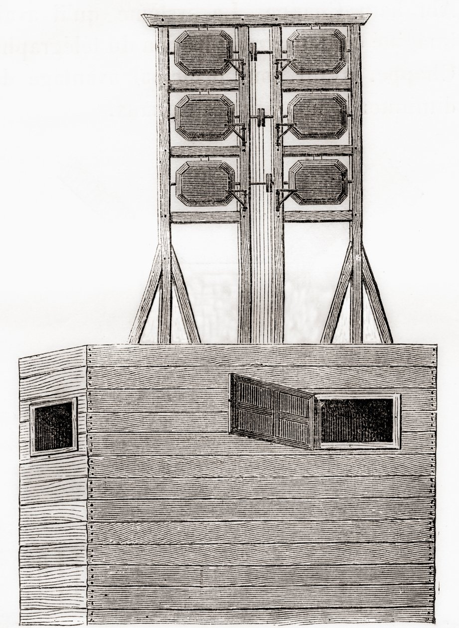 18. yüzyılda İngiltere