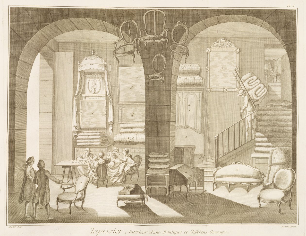 Denis Diderot (1713-84) tarafından yayınlanan Encyclopedie des Sciences et Metiers