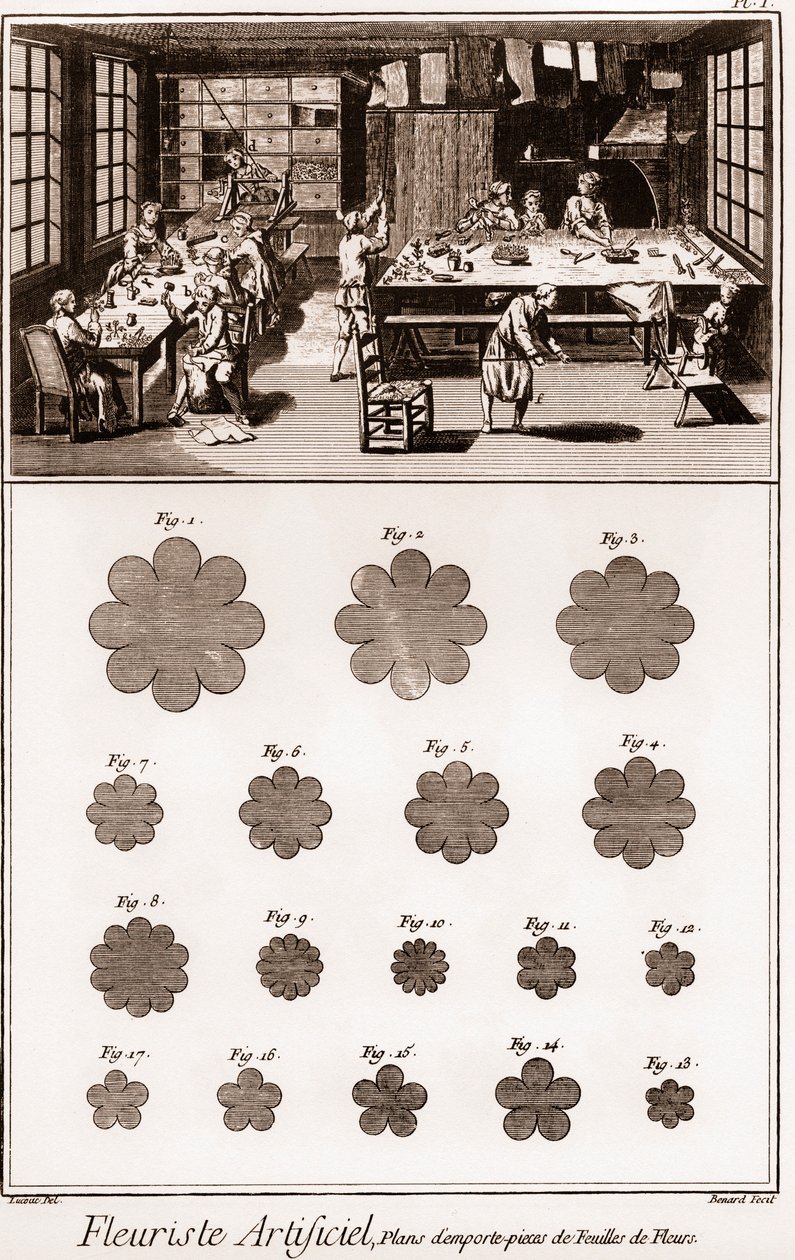 Yapay Çiçekçi Atölyesi: Denis Diderot (1713-1784) ve Jean d
