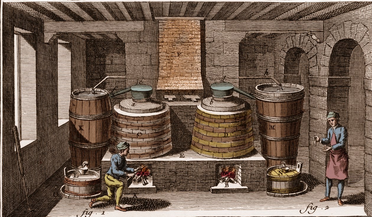 Bir eau de vie damıtıcı atölyesi - brendi damıtımevi - “” La Grande Encyclopédie, ou Dictionnaire Raisonne des Sciences, des Arts et des Metiers” (Ansiklopedi veya Bilimler, Sanatlar ve Meslekler Sözlüğü) Denis Diderot (1713-1784) ve kot by French School