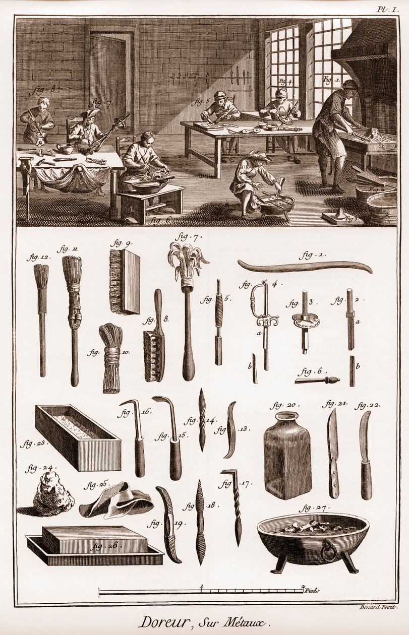 Metaller üzerine bir yaldız atölyesi - “” Büyük Ansiklopedi veya Dictionnaire Raisonne des Sciences, des Arts et des Metiers” (Ansiklopedi veya Bilimler, Sanatlar ve Meslekler Sözlüğü) Denis Diderot (1713-1784) ve Jean d