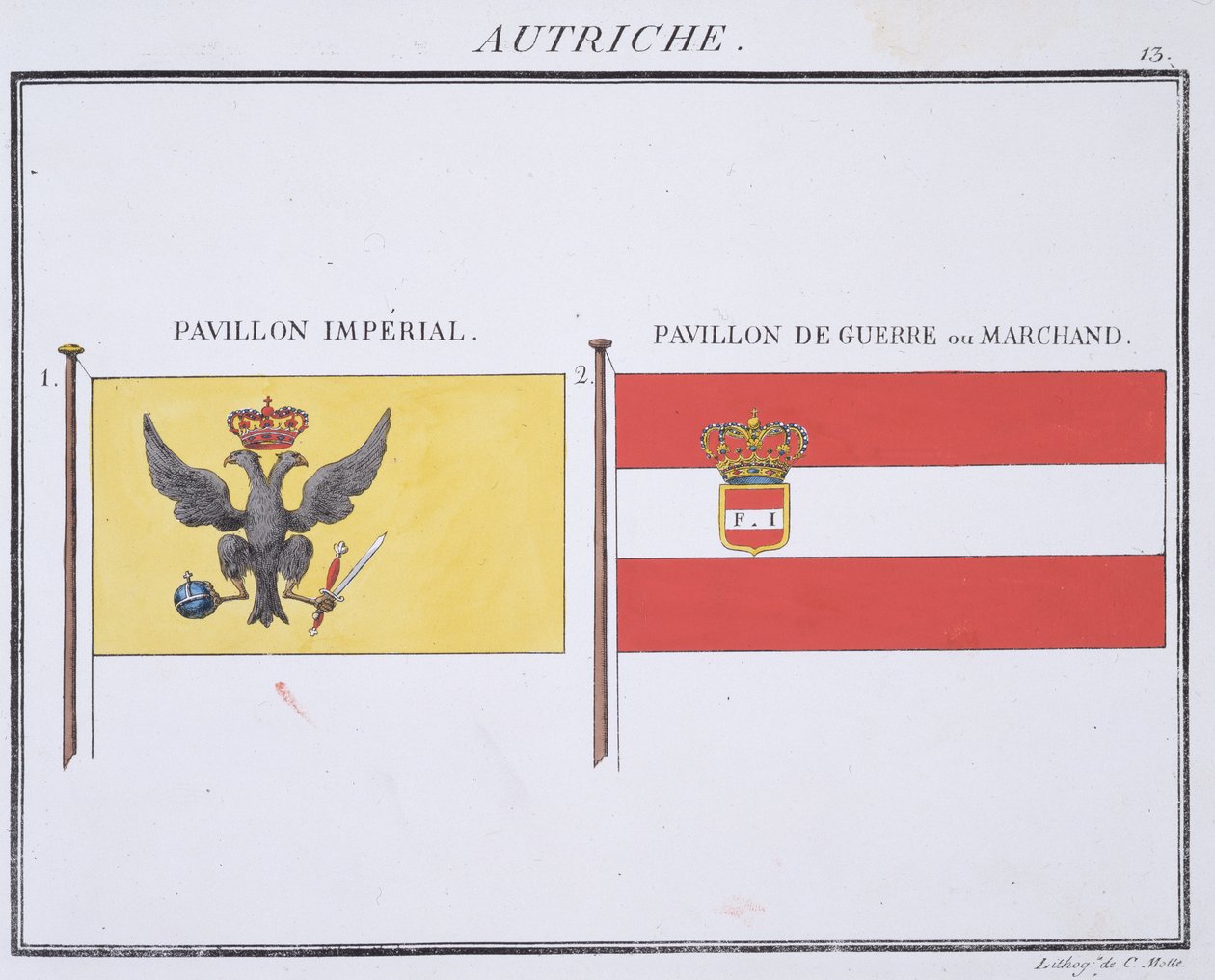 Avusturya Bayrakları, Fransız Bayraklar kitabından, c.1819 by French School