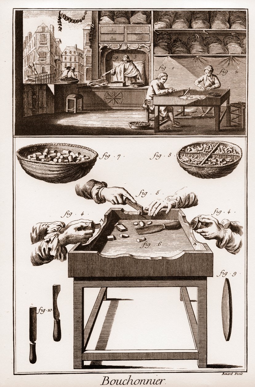 Bouchonnier, mantar tıpa imalatı - “” La Grande Encyclopédie, ou Dictionnaire Raisonne des Sciences, des Arts et des Metiers” (Bilim, Sanat ve Meslek Ansiklopedisi veya Sözlüğü) Denis Diderot (1713-1784) ve Jean d