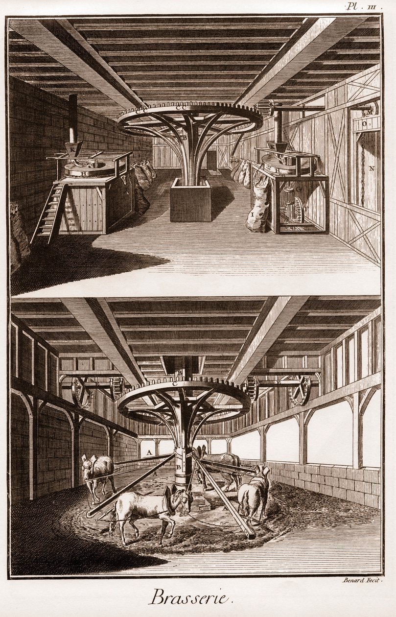Brasserie - Denis Diderot (1713-1784) ve Jean d