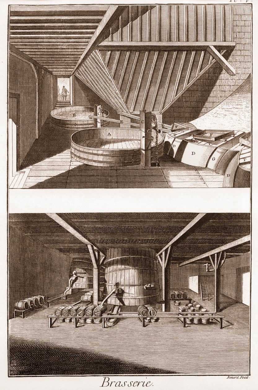 Bira fabrikası - bira atölyesi ve huni - Denis Diderot (1713-1784) ve Jean d 