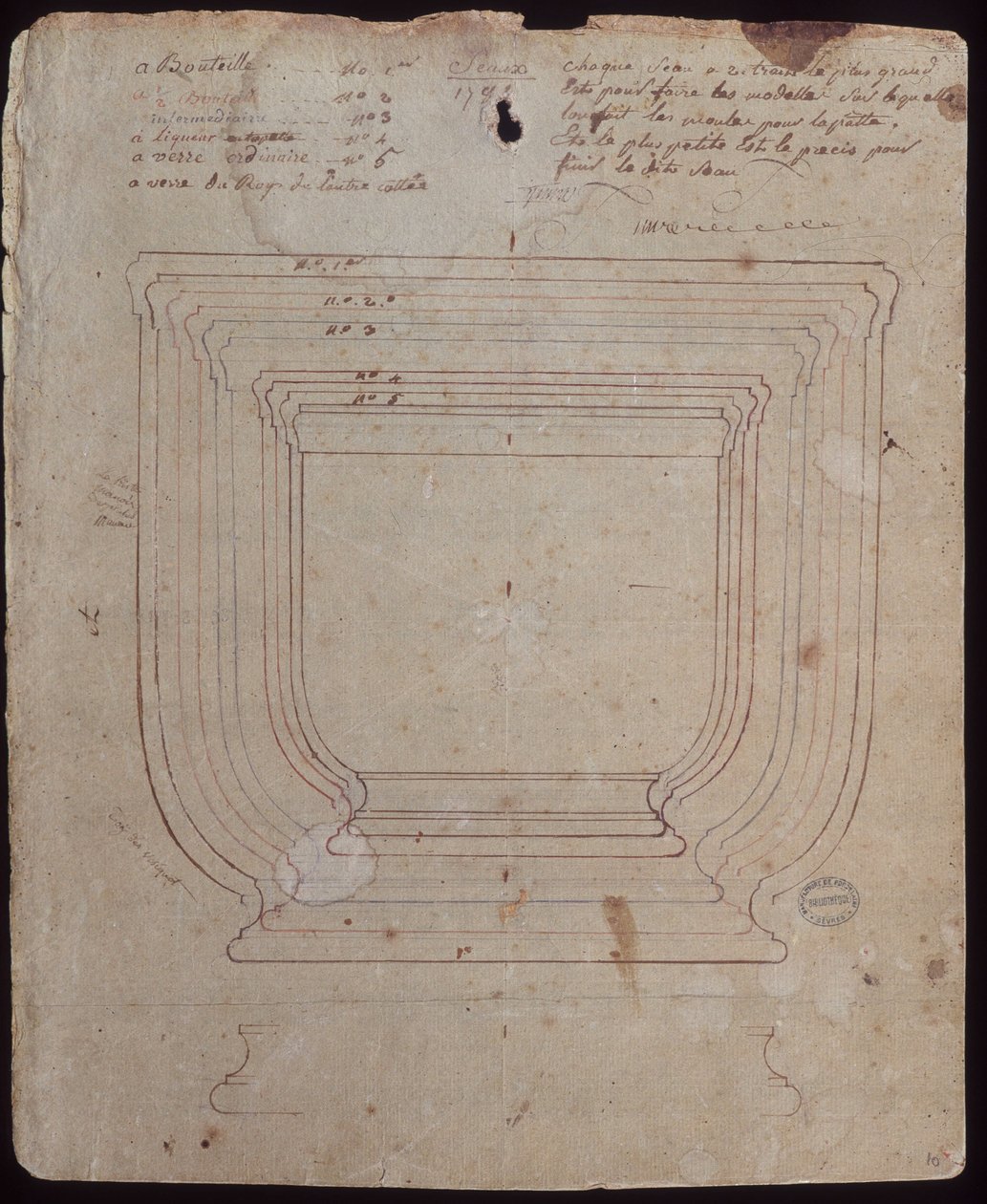 Kovalar 1783: alkol için farklı kovaların karşılaştırılması by French School