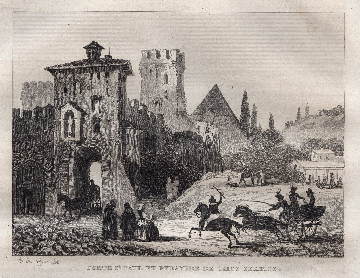 Caius Cestus Piramidi ve Roma