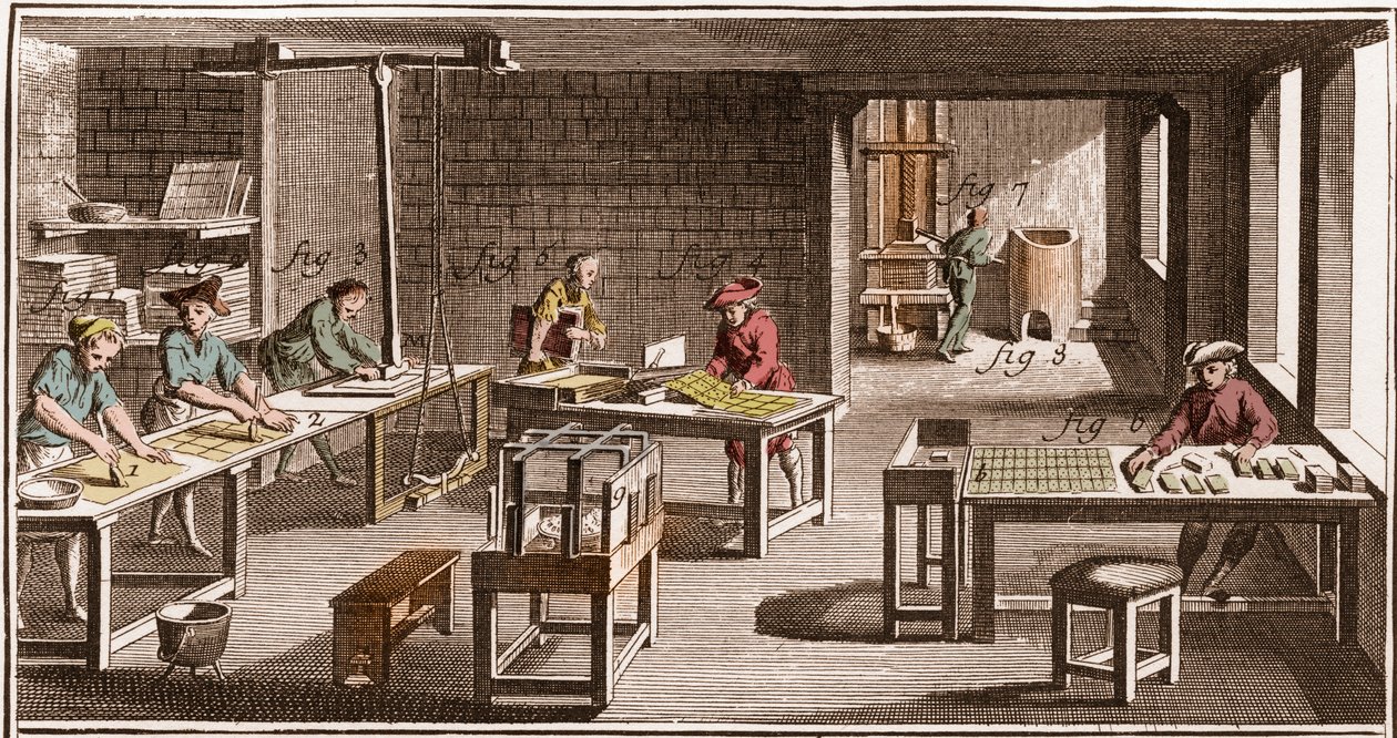Cartier - Oyun Kartları İmalatı - “” The Grande Encyclopedia veya Dictionnaire Raisonne des Sciences, des Arts et des Metiers”” (Ansiklopedi veya Bilimler, Sanatlar ve Meslekler Sözlüğü) Denis Diderot (1713-1784) ve Jean d