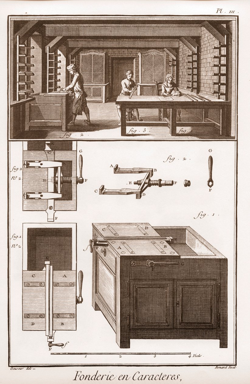 Karakter Dökümhanesi - Denis Diderot (1713-1784) ve Jean d