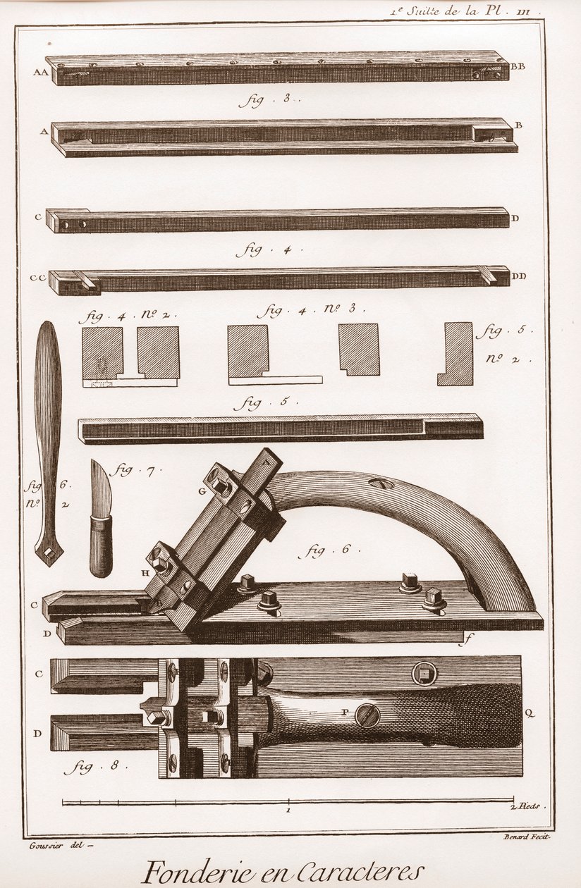 Karakter Dökümhanesi - Denis Diderot (1713-1784) ve Jean d