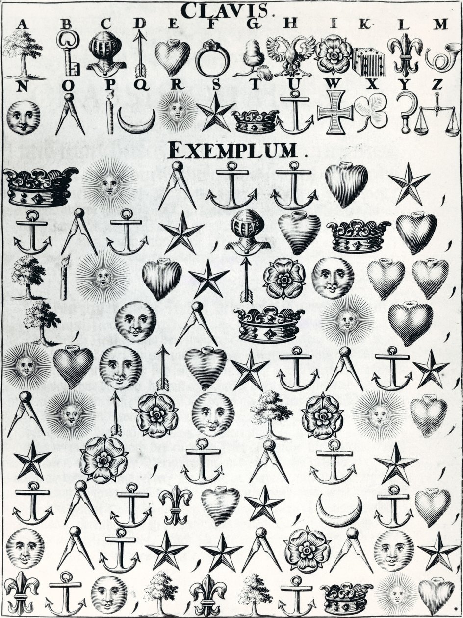 Şifreli dil, Cryptographia