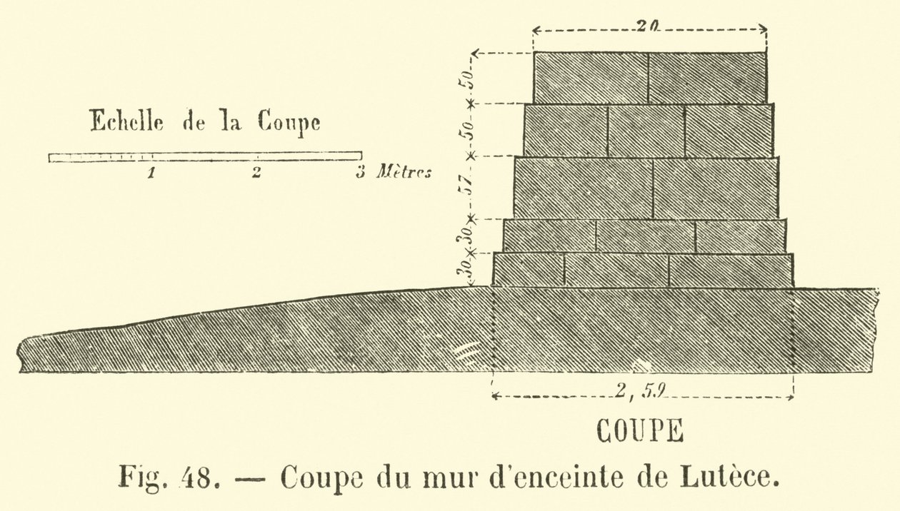  by French School