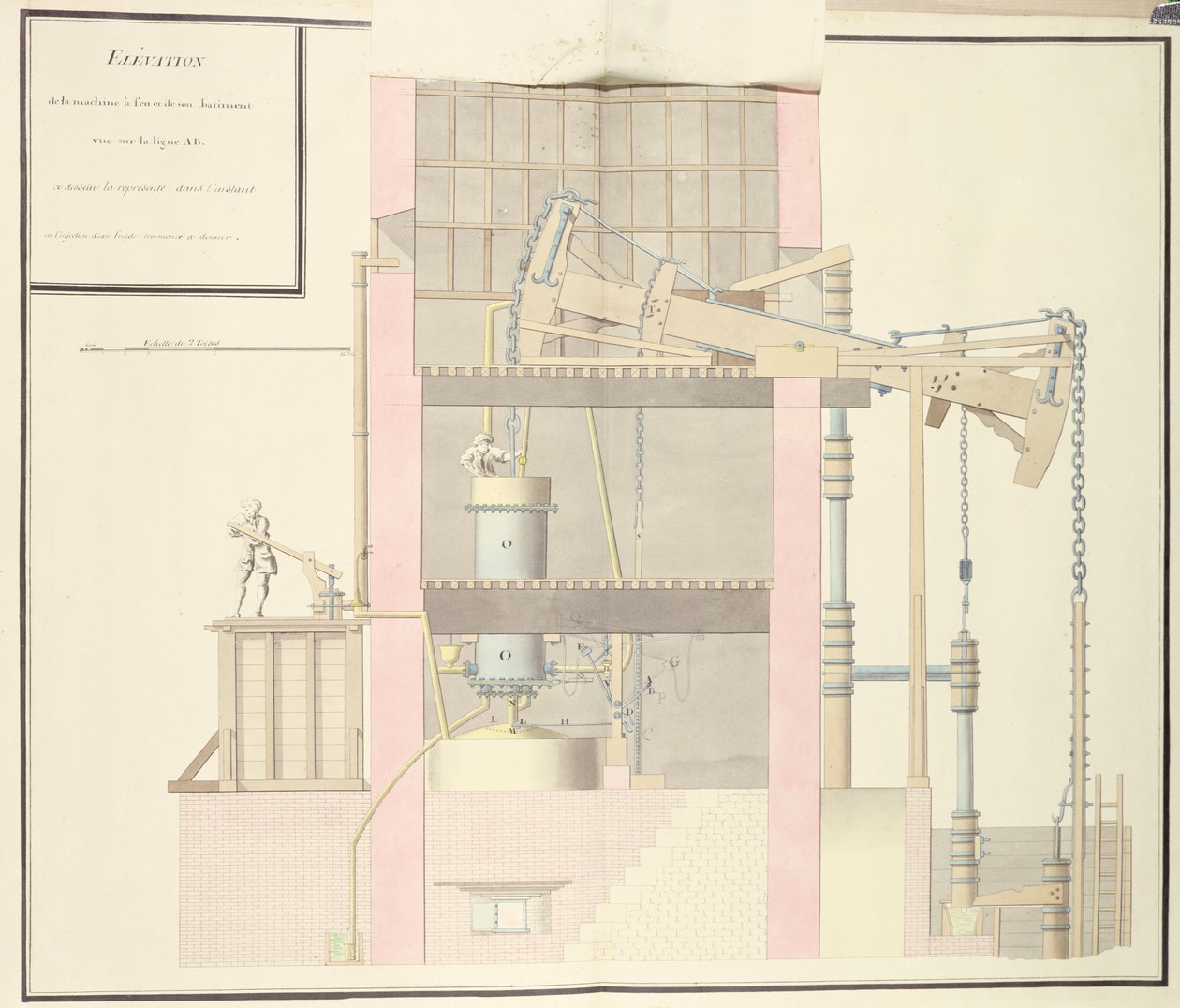 Madenlerden su çıkarmak için bir buhar makinesinin kesiti, c.1760 (kağıt üzerinde kalem & mürekkep ve wc) by French School