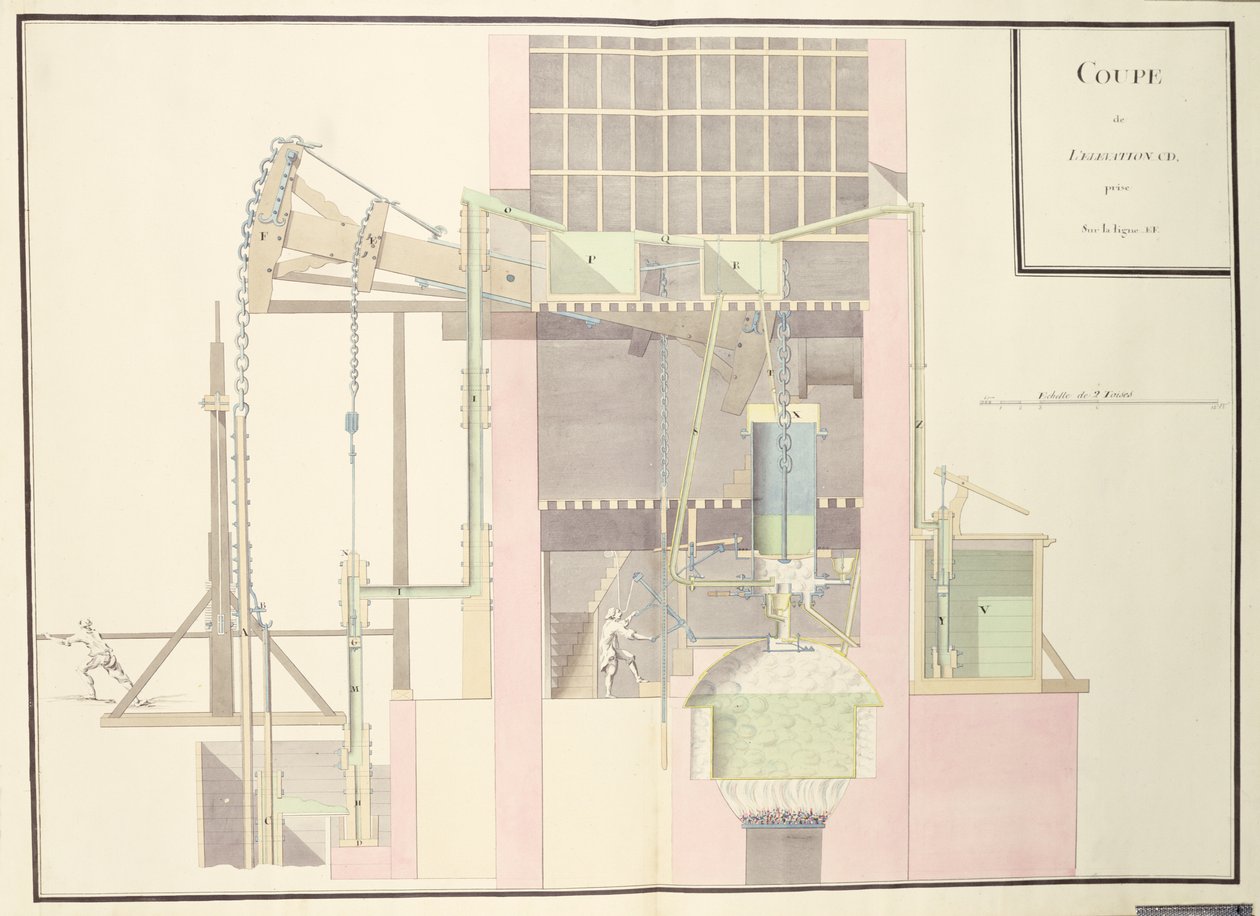 Madenlerden su çıkarmak için bir buhar makinesinin kesiti, c.1760 (kağıt üzerinde kalem & mürekkep ve wc) by French School