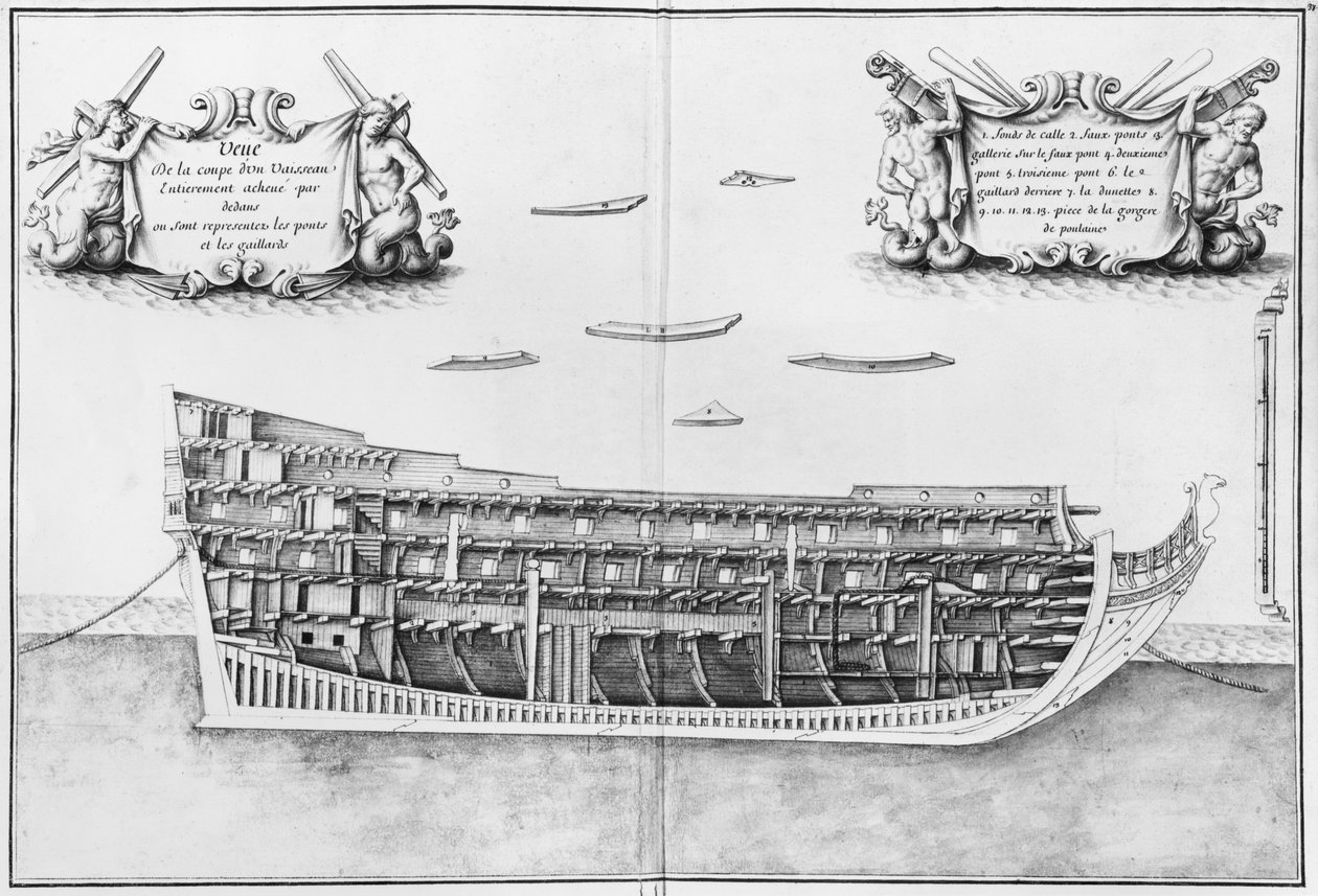 Bir geminin tamamen tamamlanmış iç kısmının enine kesiti, Atlas de Colbert