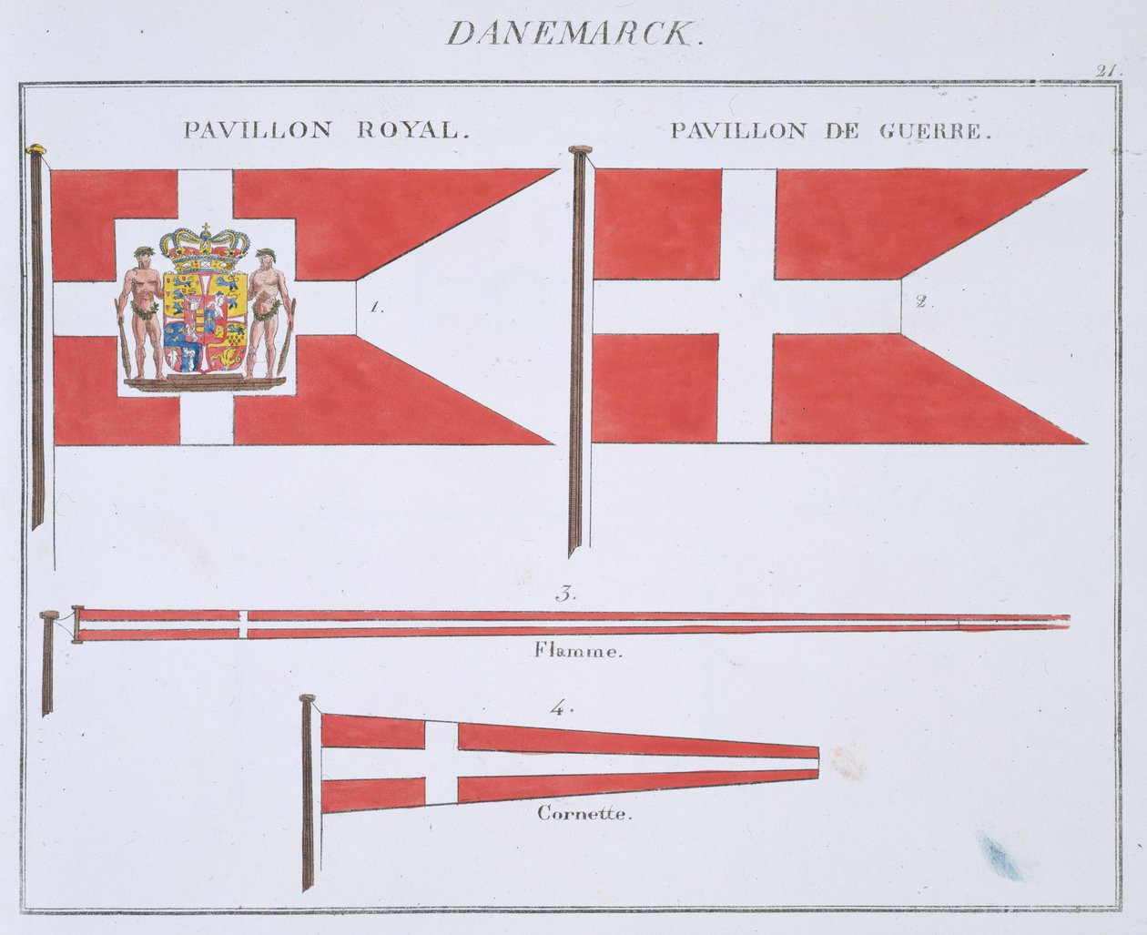 Danimarka Bayrakları, Fransız Bayraklar kitabından, c.1819 by French School