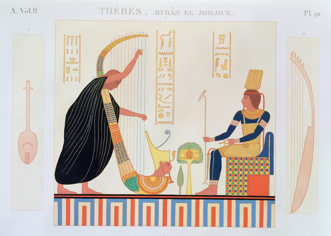 Arps Odasından Dekorasyon, Doğu Mezarı, Byban el Molouk, Thebes, Cilt II, Edmonde Francois Jomard'ın Mısır Tanımları'ndan levha 91, 1809-22'de yayınlandı by French School