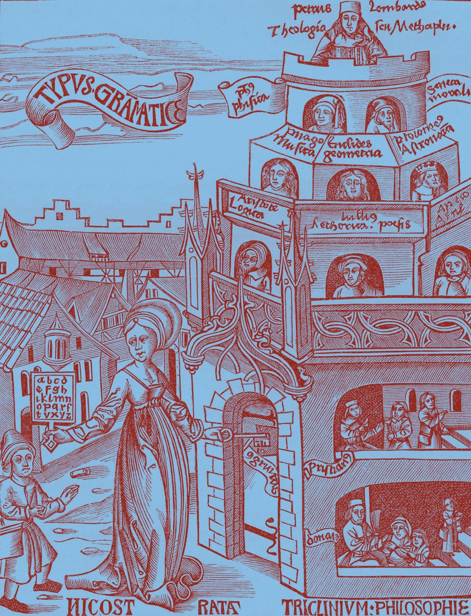 'Üniversite Öğretmenliği Dereceleri' by French School