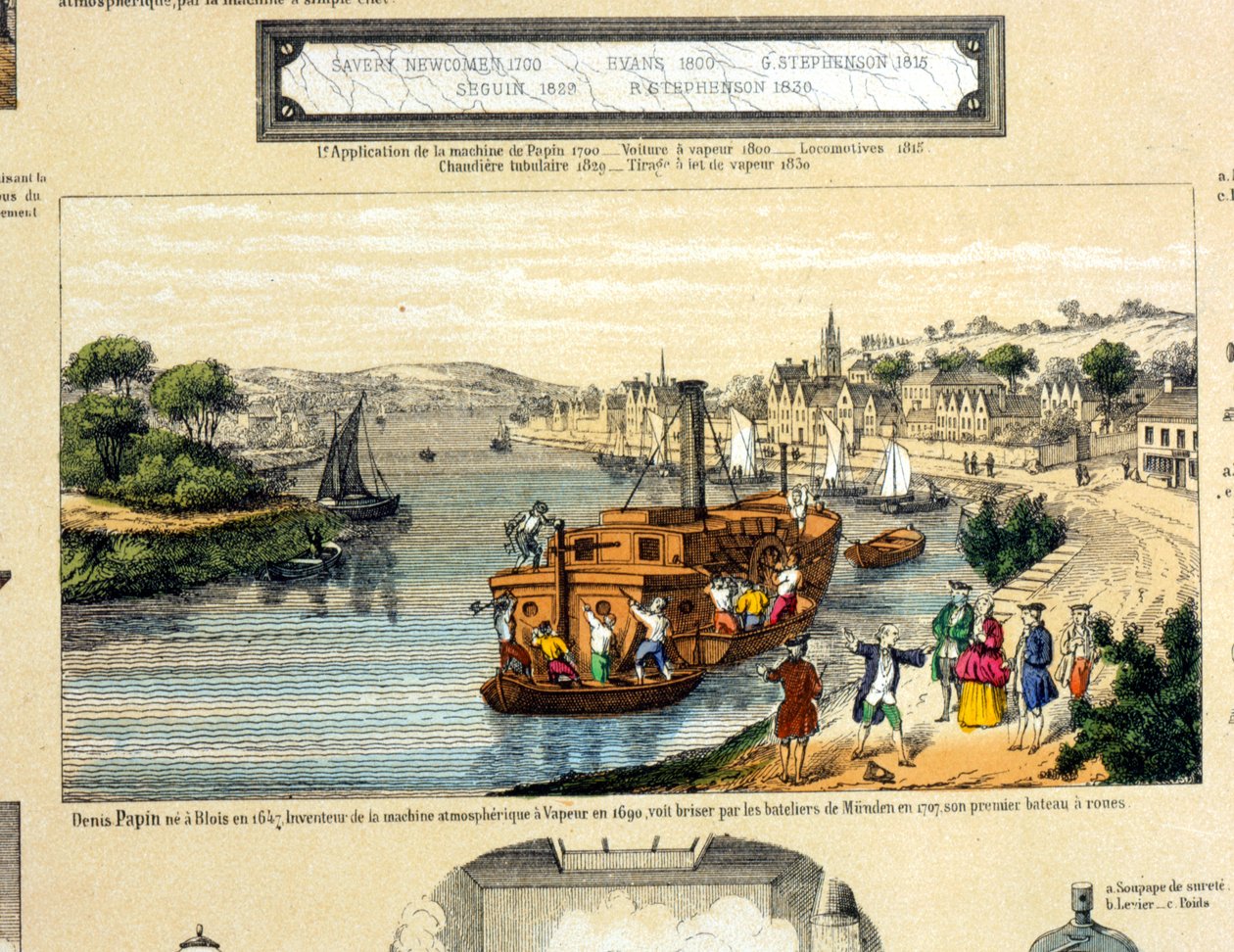 Denis Papin (1647-1712), çarklı vapurunun 1707