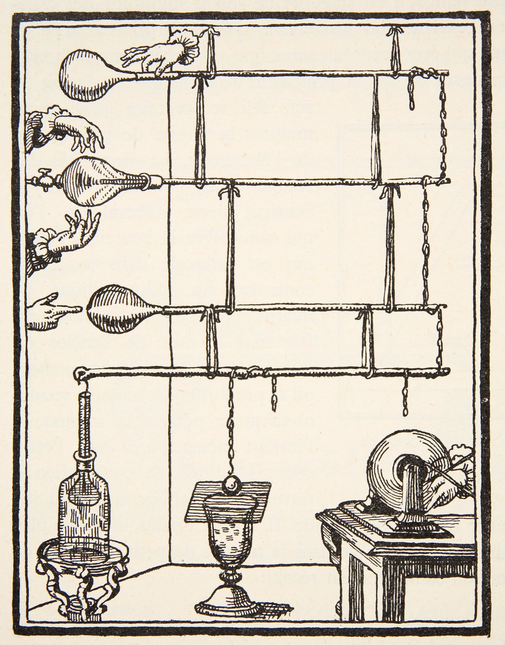 Descarges electriques dan lai nadir, 1753, Boris Mestchersky