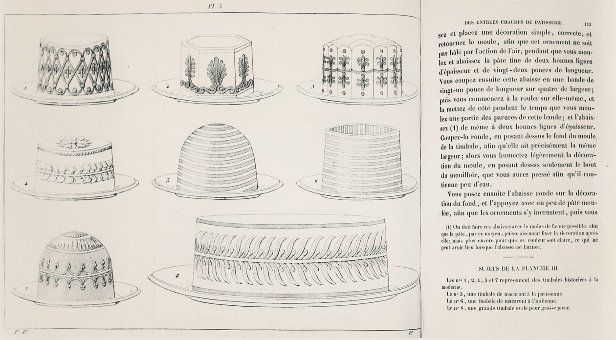 Antonin Carême tarafından Timbale de Macaroni için tasarımlar (gravür) by French School