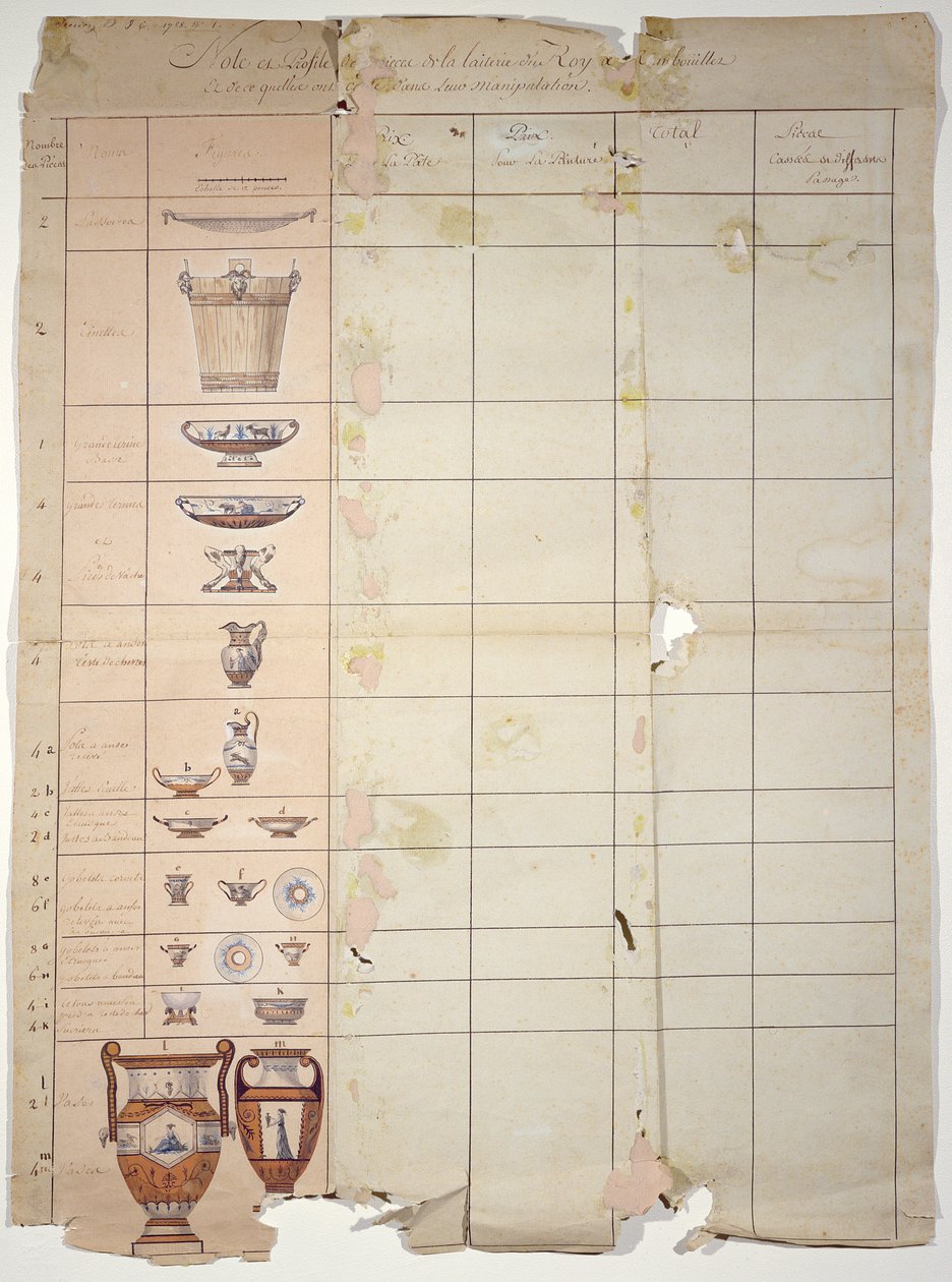 Rambouillet Süt Ürünleri Servisi, Sevres Atölyesi Tasarımları (kağıt üzerinde wc) by French School