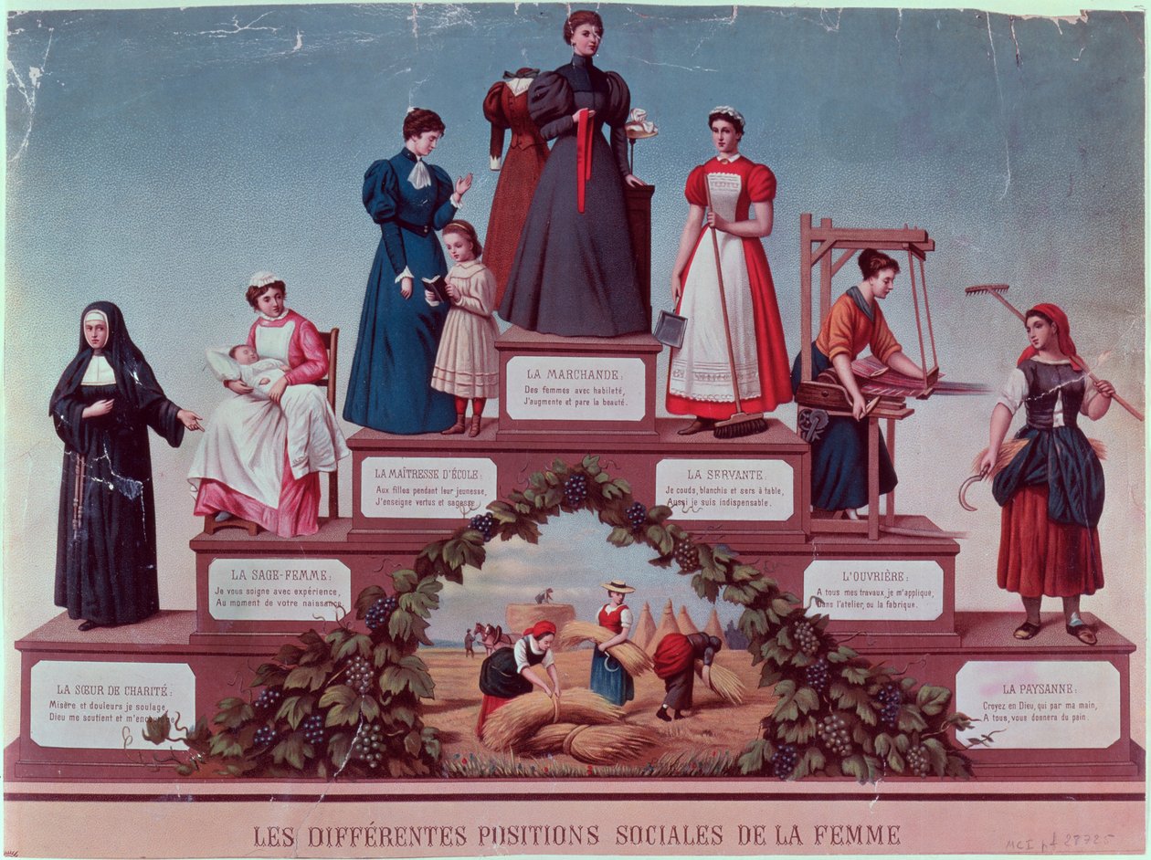 Kadınların Farklı Toplumsal Konumları, 19. yüzyıl sonu (renkli gravür) by French School
