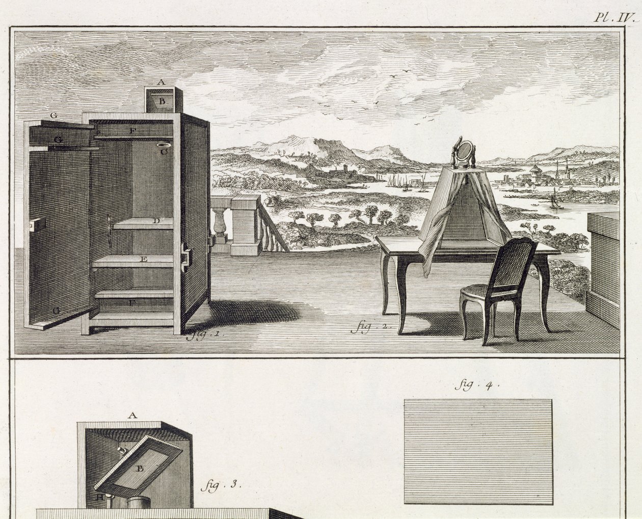 Çizim yardımcıları: basit bir ahşap obscura kamera ve taşınabilir bir obscura, Denis Diderot Ansiklopedisi (1713-84) ve Jean le Rond dAlembert (1717-83), 1751-72