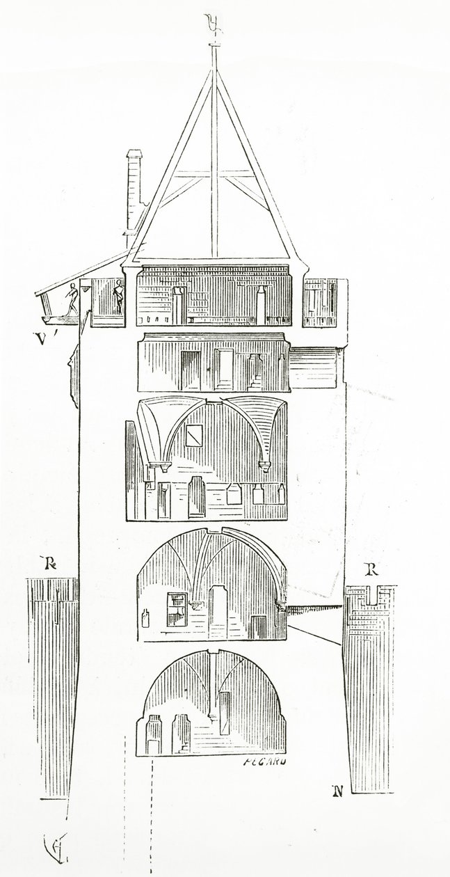 11. Yüzyıldan 16. Yüzyıla Fransız Mimarisi Sözlüğünden Çizim, 1861 by French School