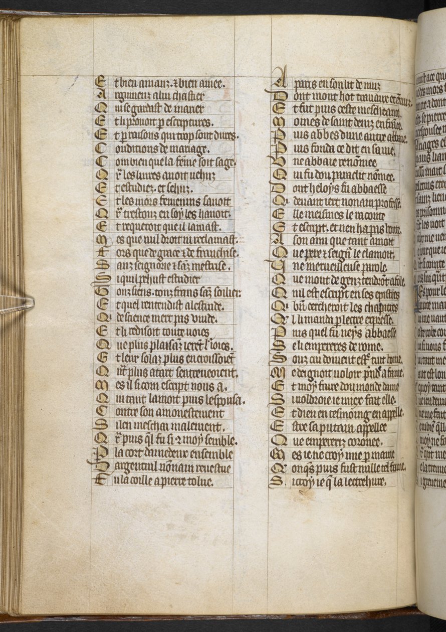 Egerton MS 881 f.65v, Guillaume de Lorris ve Jean de Meun, Roman de la Rose (parşömen) by French School