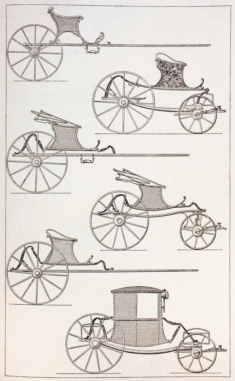 Onsekizinci Yüzyıl Hafif Fransız Arabaları, 1875 by French School