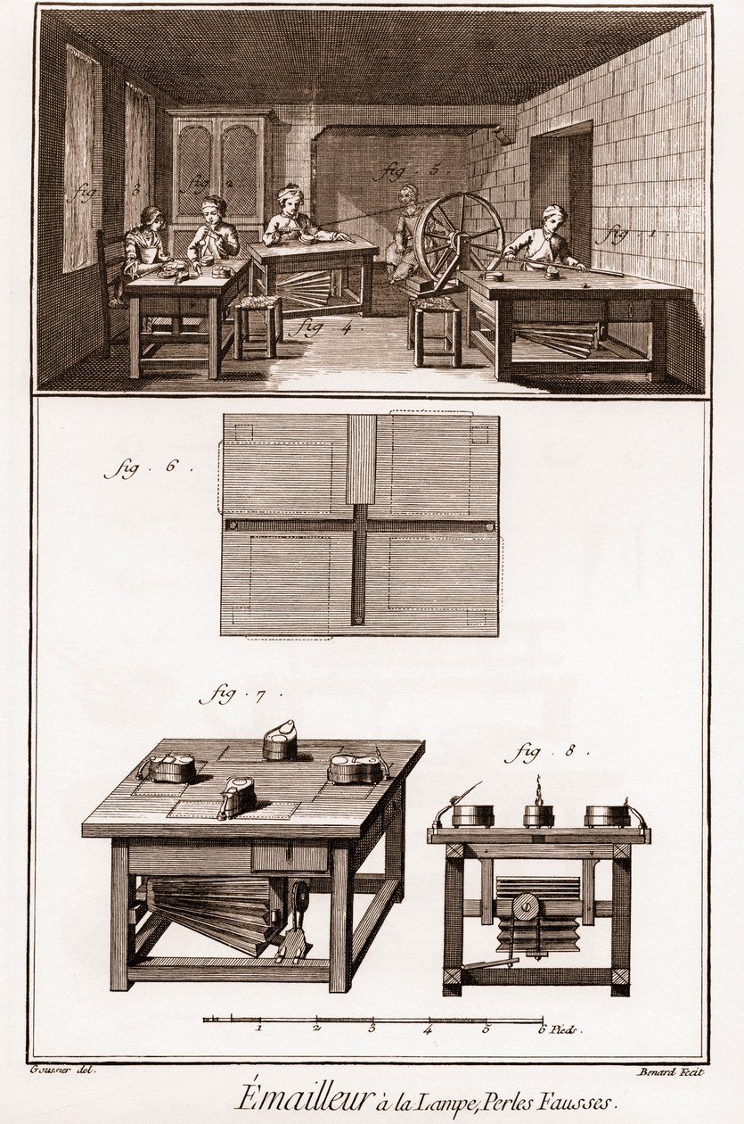 Denis Diderot (1713-1784) ve Jean d