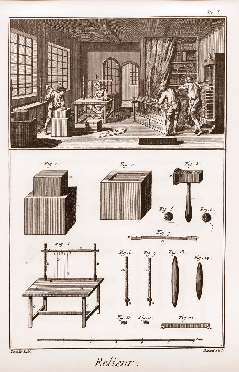 Denis Diderot (1713-1784) ve Jean d