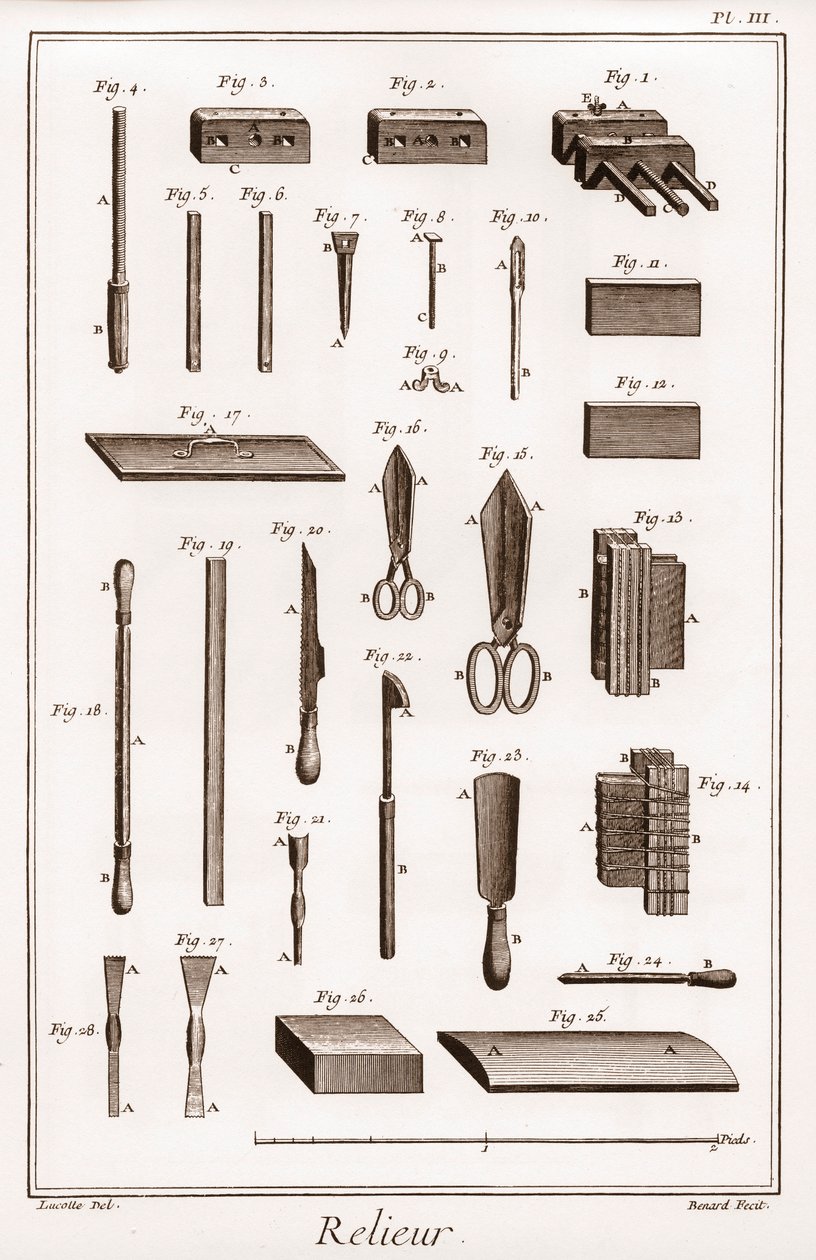 Denis Diderot (1713-1784) ve Jean d