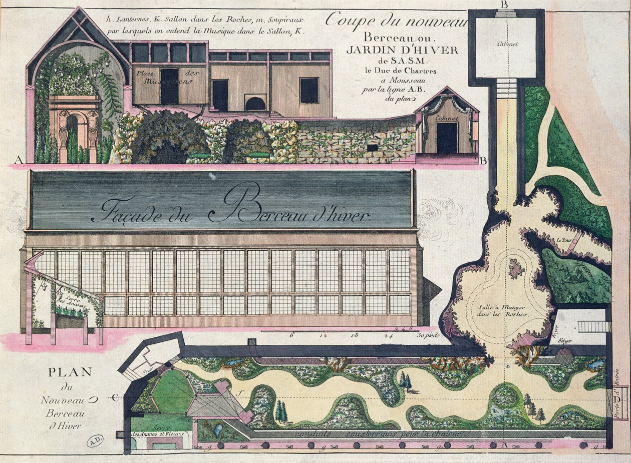 Kış çardağının cephesi (Parc Monceau