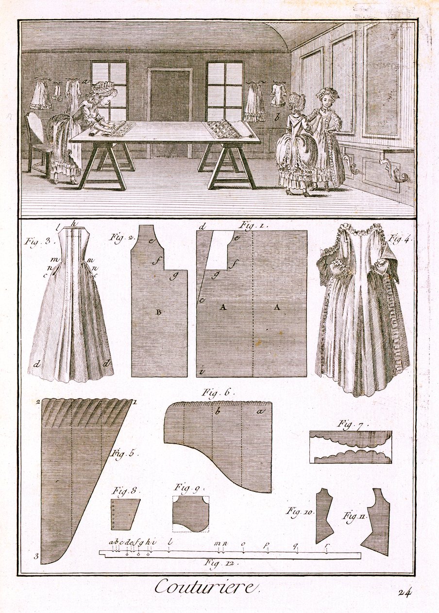 Denis Diderot (1713-84) tarafından yayınlanan Encyclopedie des Sciences et Metiers