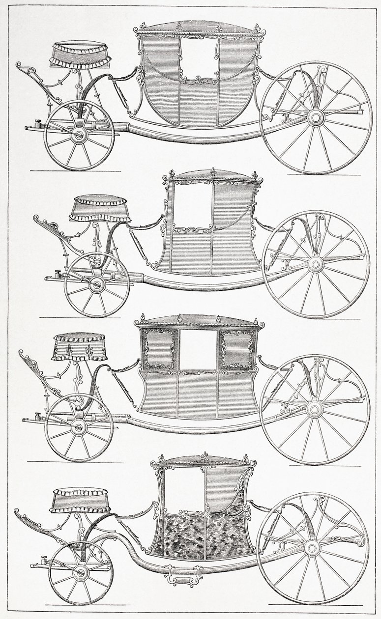 18. Yüzyılın Moda Antrenörleri, 1875 by French School