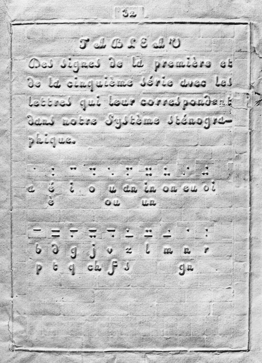 Louis Braille tarafından körler için noktalar kullanılarak yazma yönteminin ilk sayfası by French School